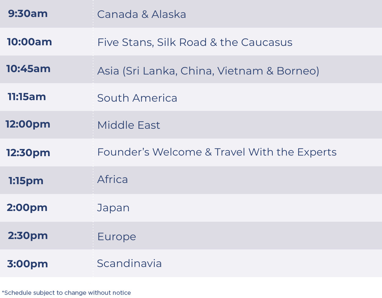 Presentation schedule