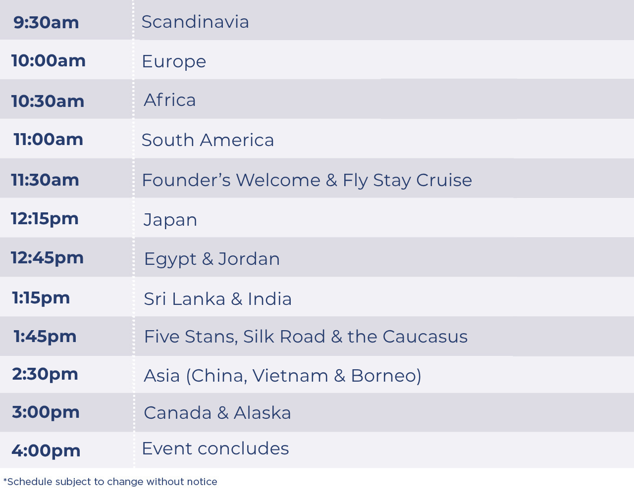 Presentation schedule